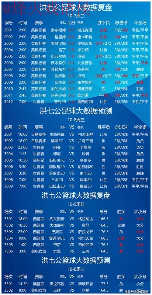 世界杯预测入口全站 世界杯预测入口全站