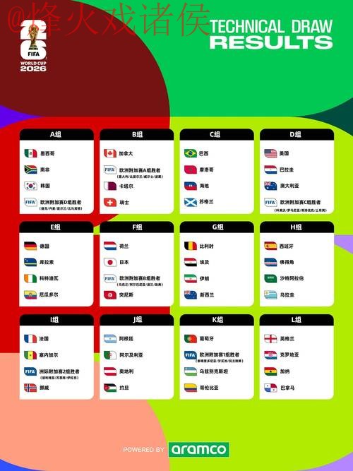 2026世界杯盘口网页版入口地址 2026世界杯盘口网页版入口地址